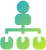 Non-biased Vendor Approach