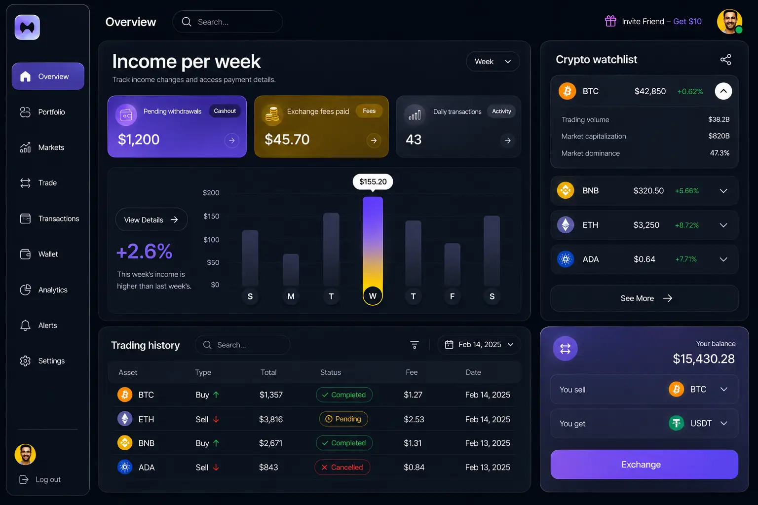 Intelligent_Investment_Advisory_Platform