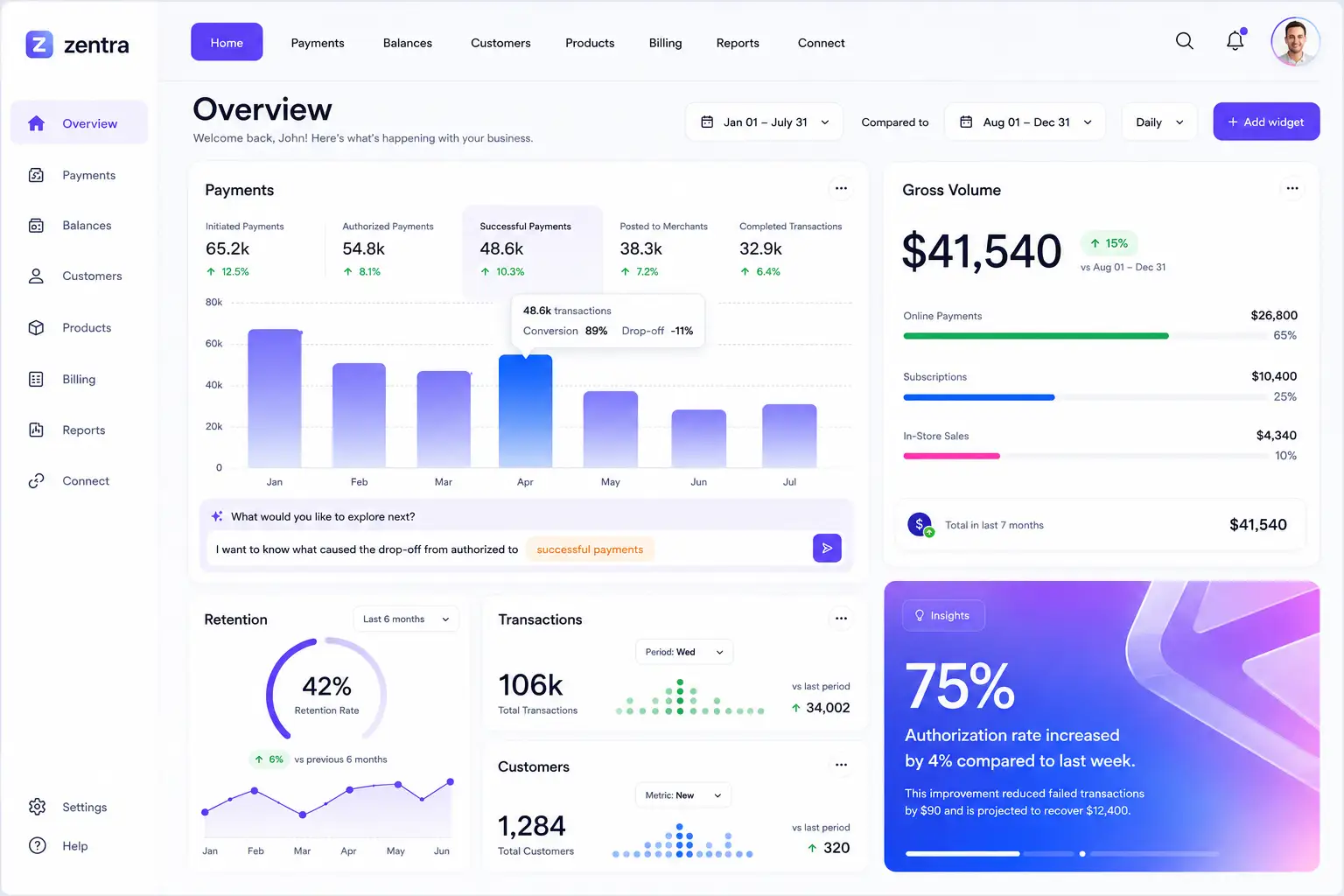 AI_Driven_Loan_Processing_Platform