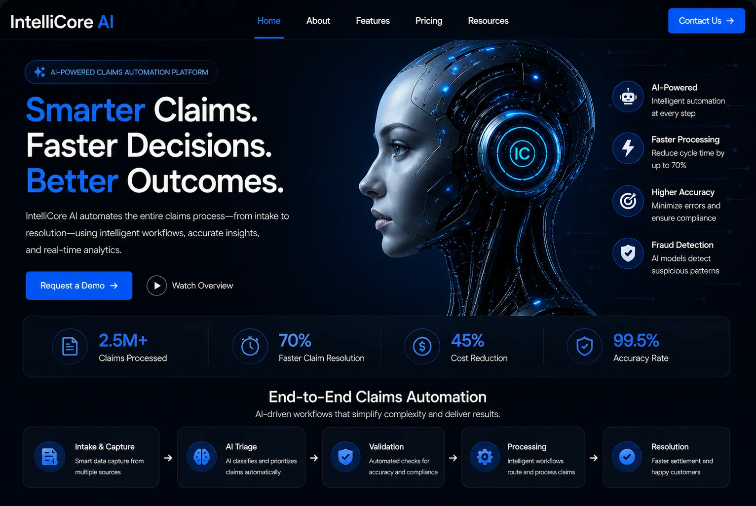 AI-powered claims automation platform