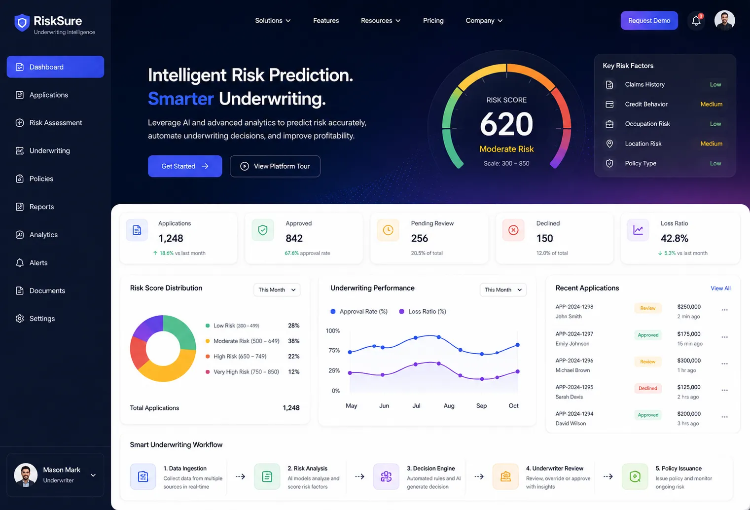 Risk prediction and underwriting software