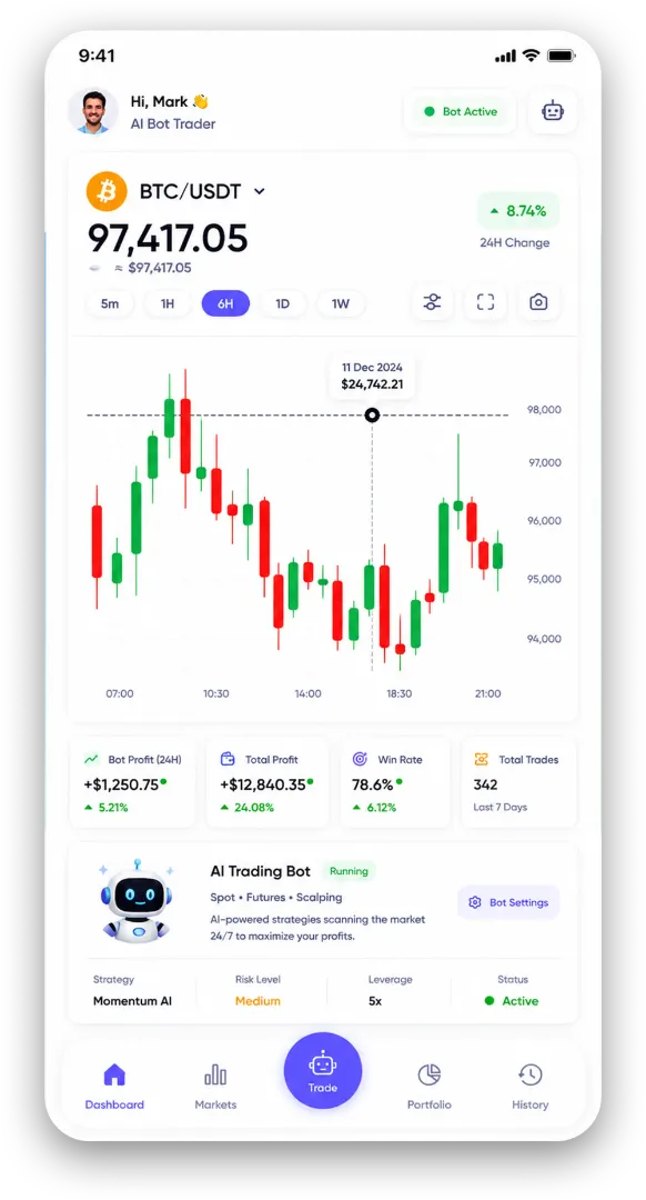AI crypto trading