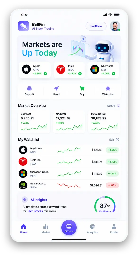 AI stock trading