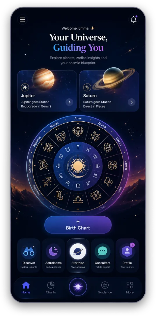 AiAstrologyApp_Features