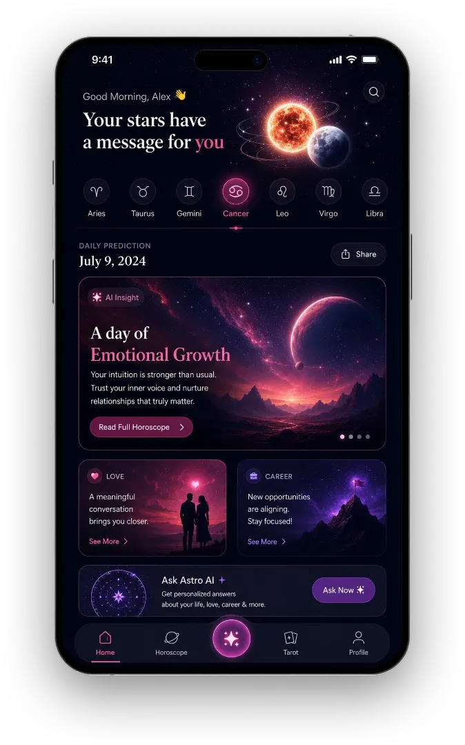 AiAstrologyApp_Projects_Horoscope.webp