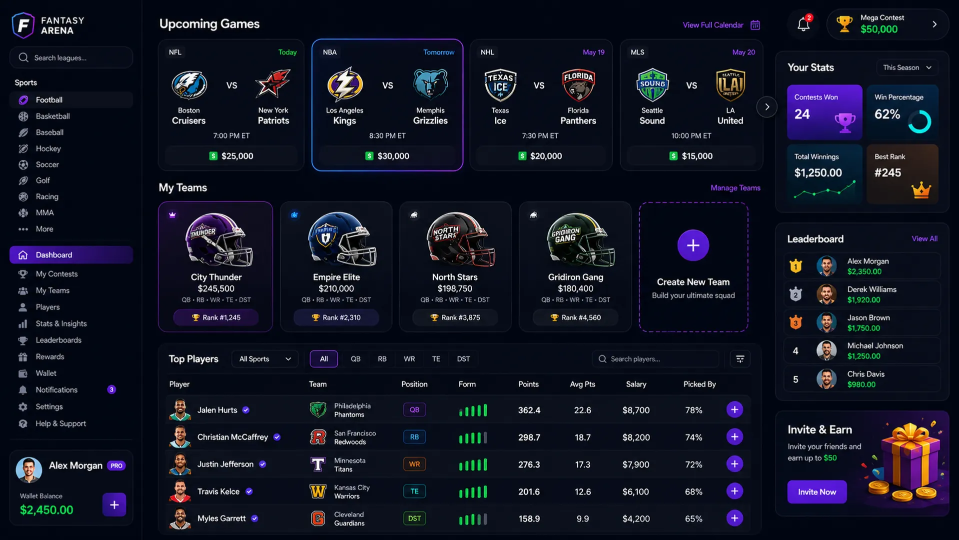 AiSportsBetting_Projects_FantasyPlatform