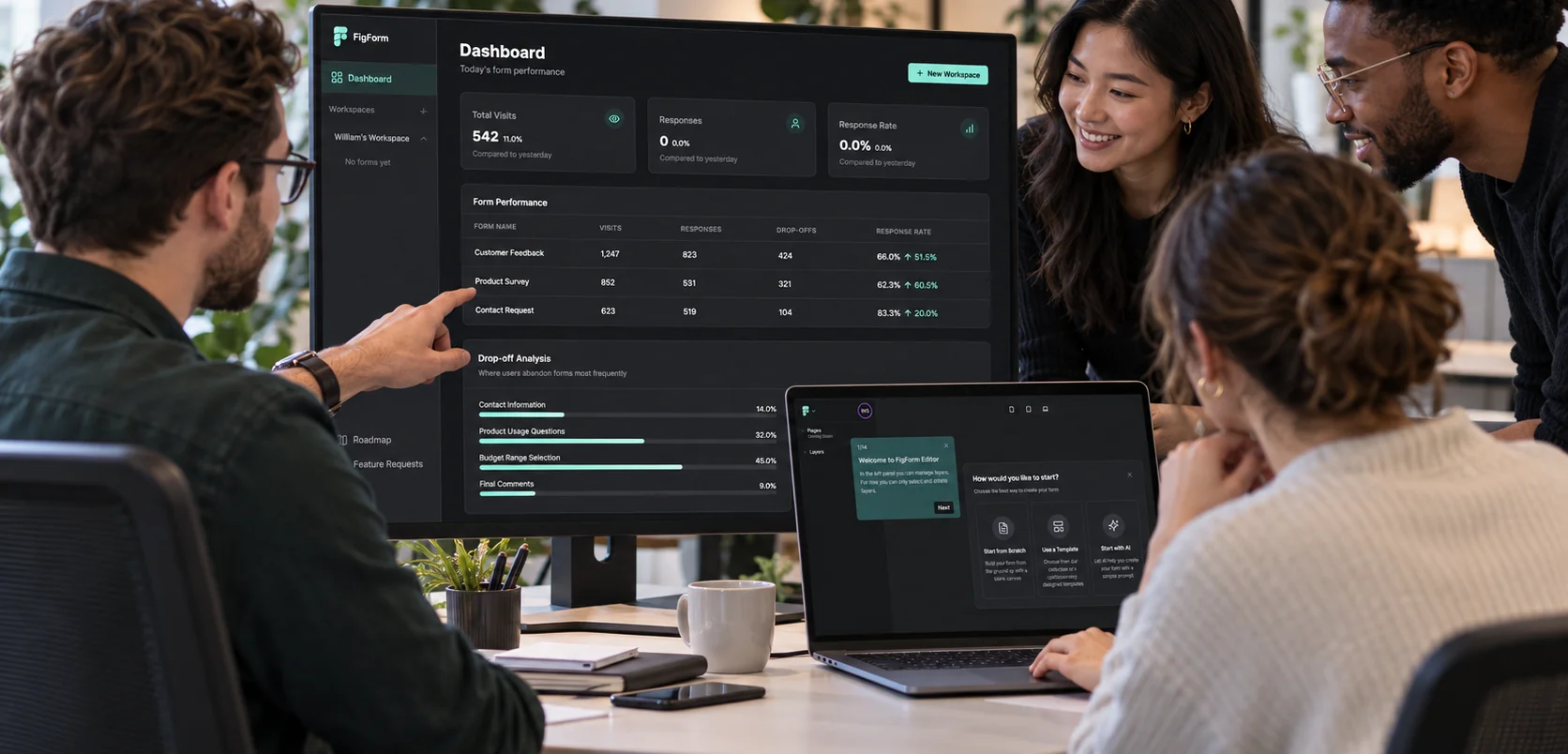 Team reviewing the FigForm dashboard together