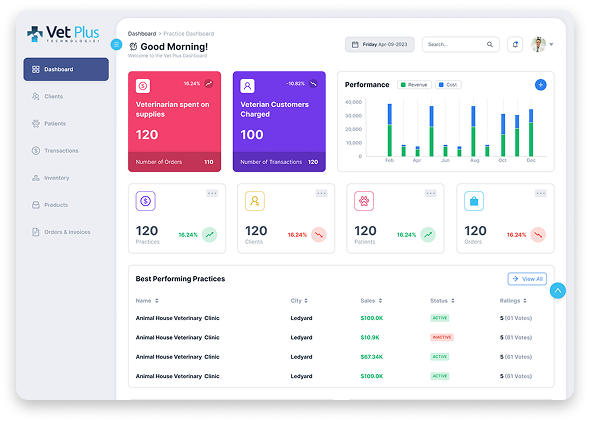 SaaS_Dashboard_Design_Veterinary_Management_Platform