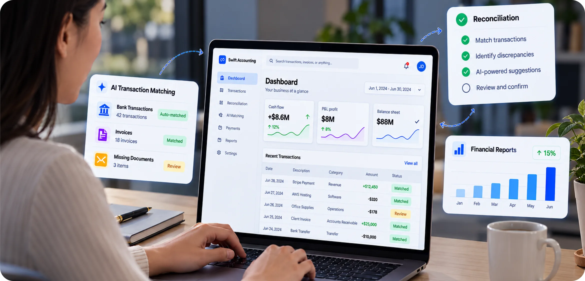 Finance professional reviewing the Swift Accounting dashboard with reconciliation and reporting highlights