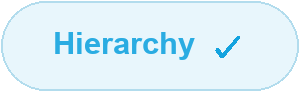 Hierarchy