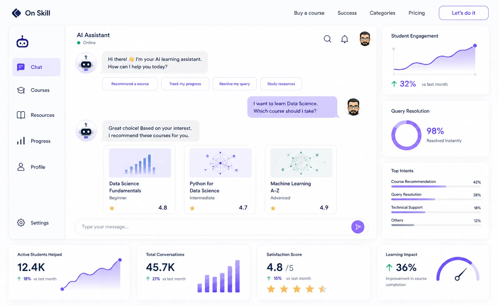 AI_Chatbot_Projects_Edtech