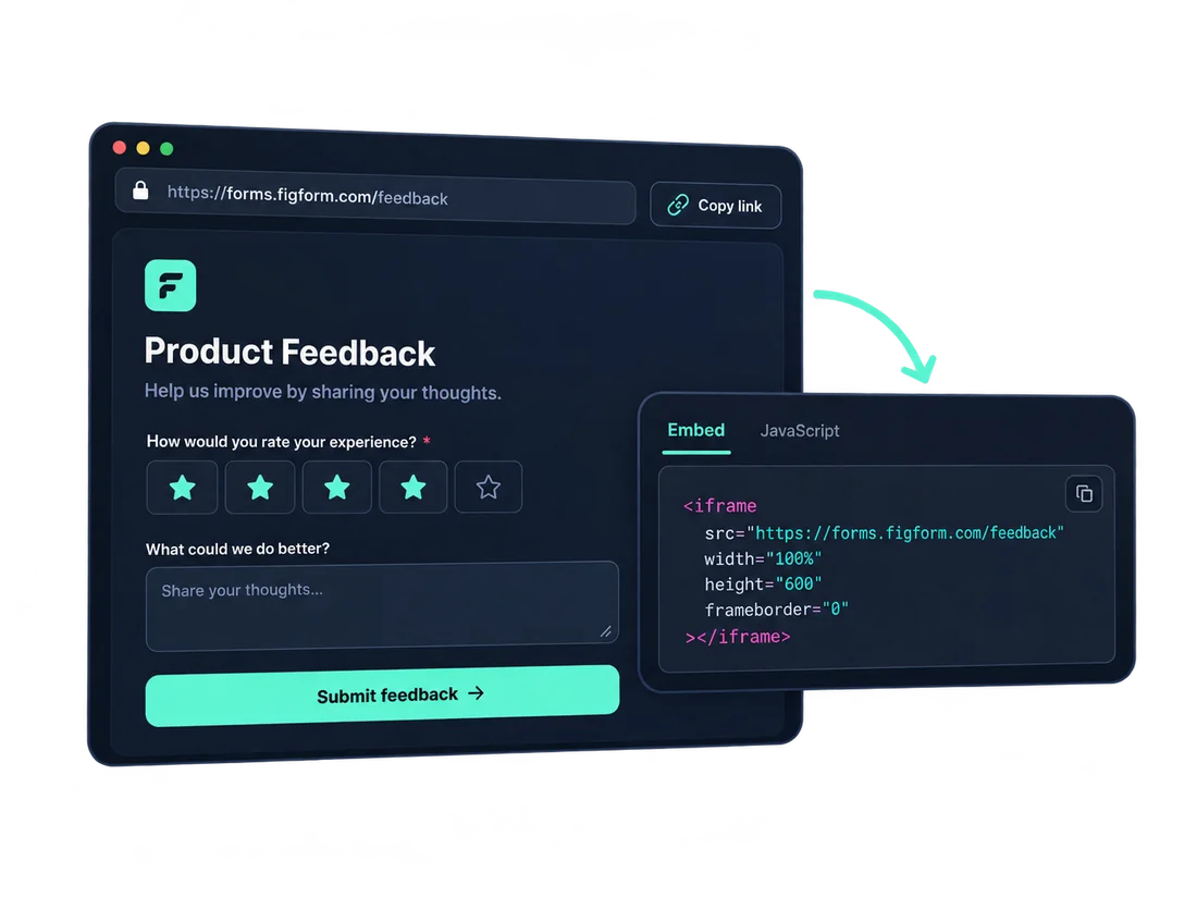 Form embed code and published form preview