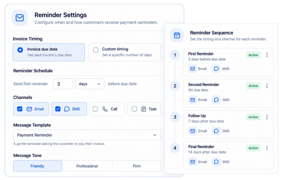 Reminder settings with timing, message template and reminder sequence