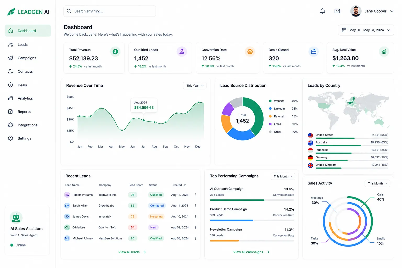 Intelligent_Sales_Lead_Generation_Agentic_AI_Platform