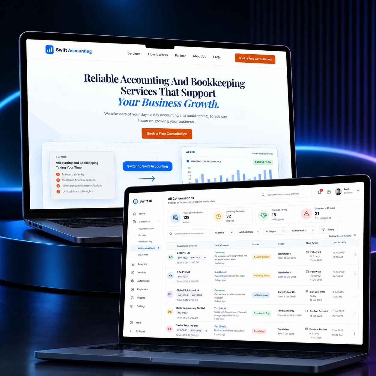 Swift Accounting: AI-Powered Accounting Software Design & Development