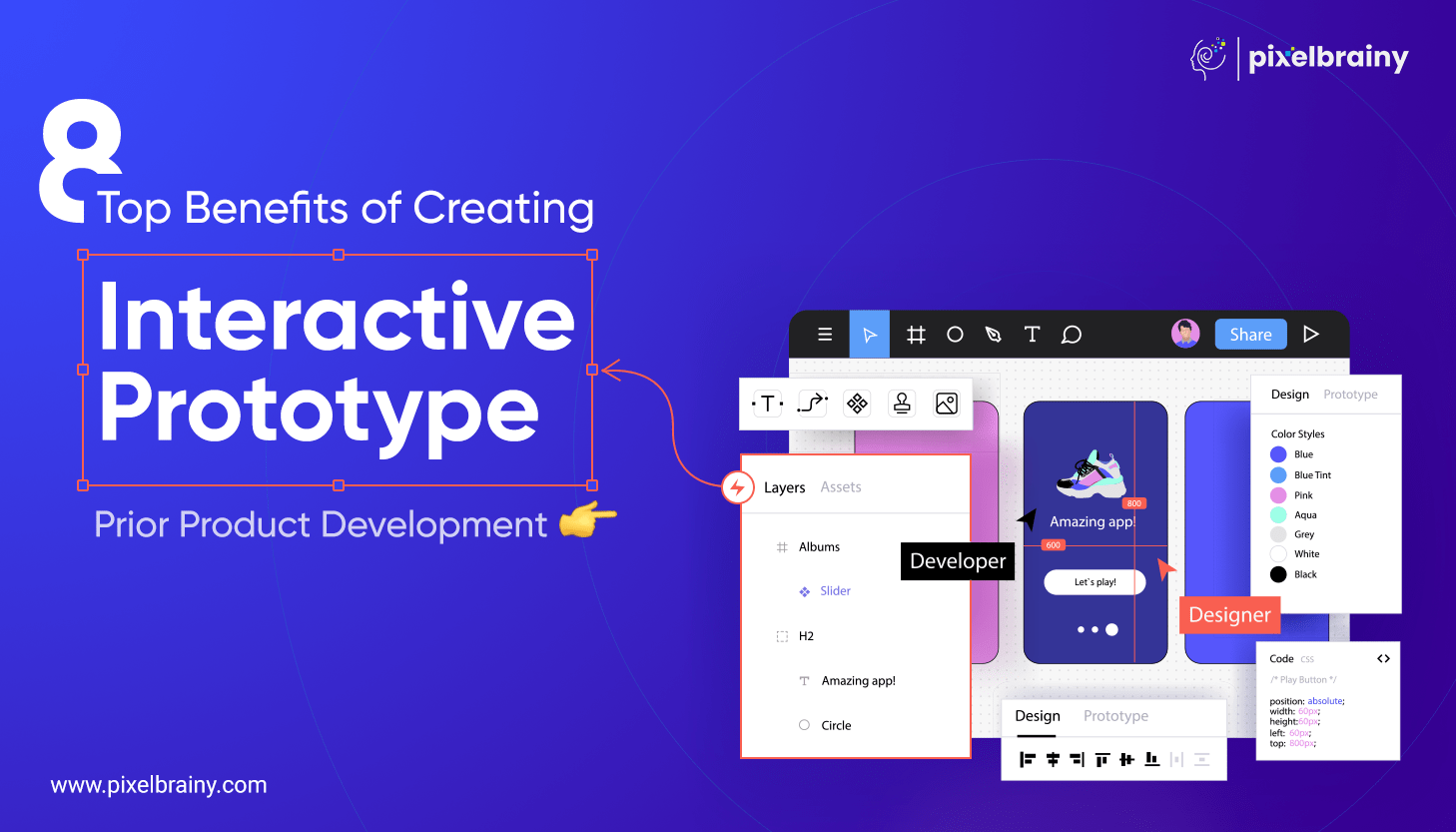 Top 8 Benefits of Creating Interactive Prototype Prior Development