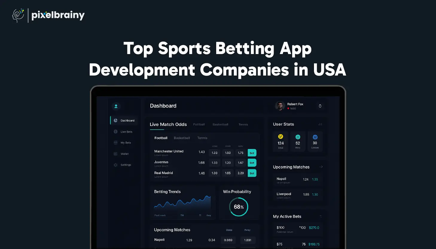 Top Sports Betting App Development Companies in USA (2025)
