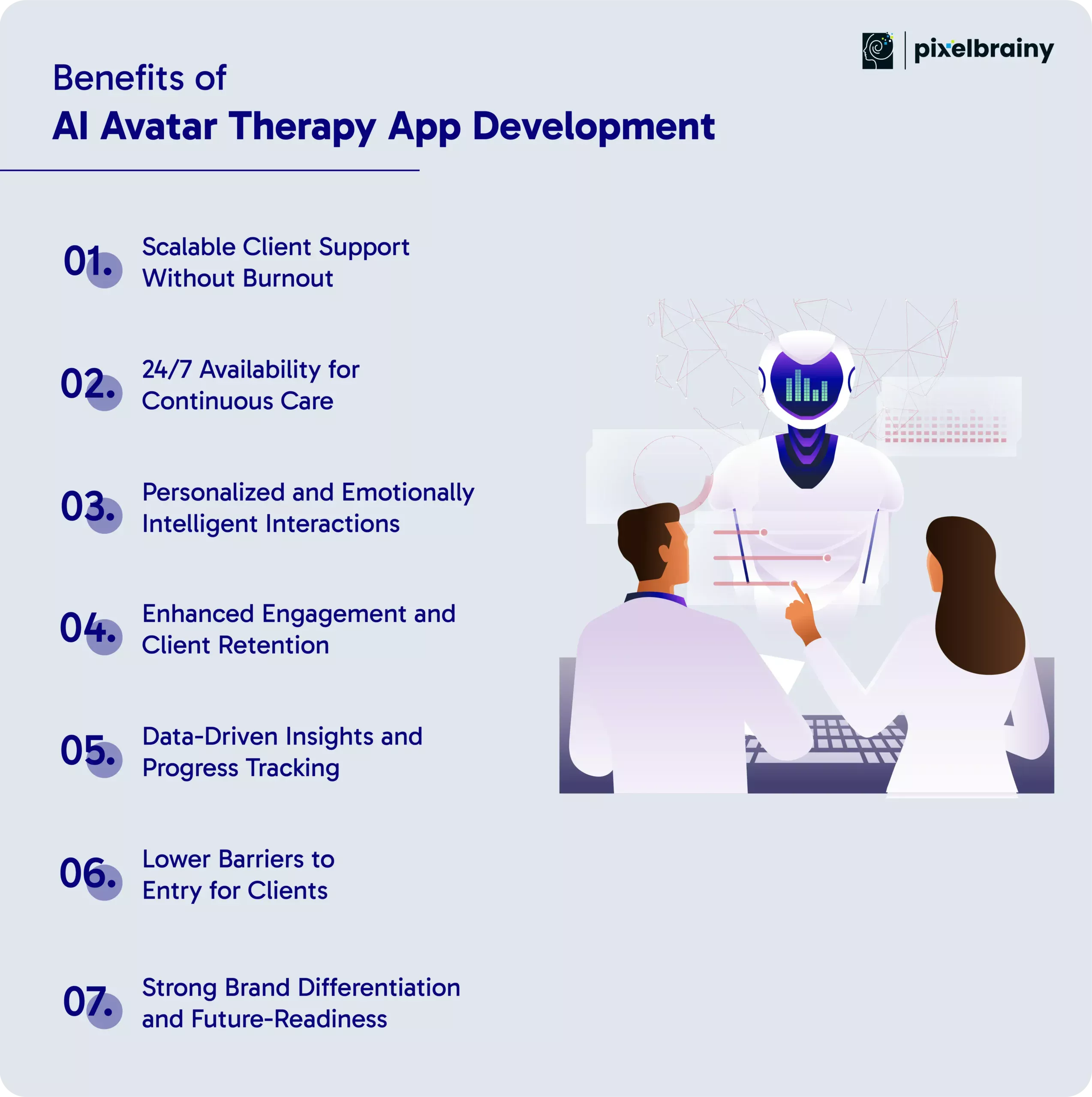 Benefits of AI Avatar Therapy App Development