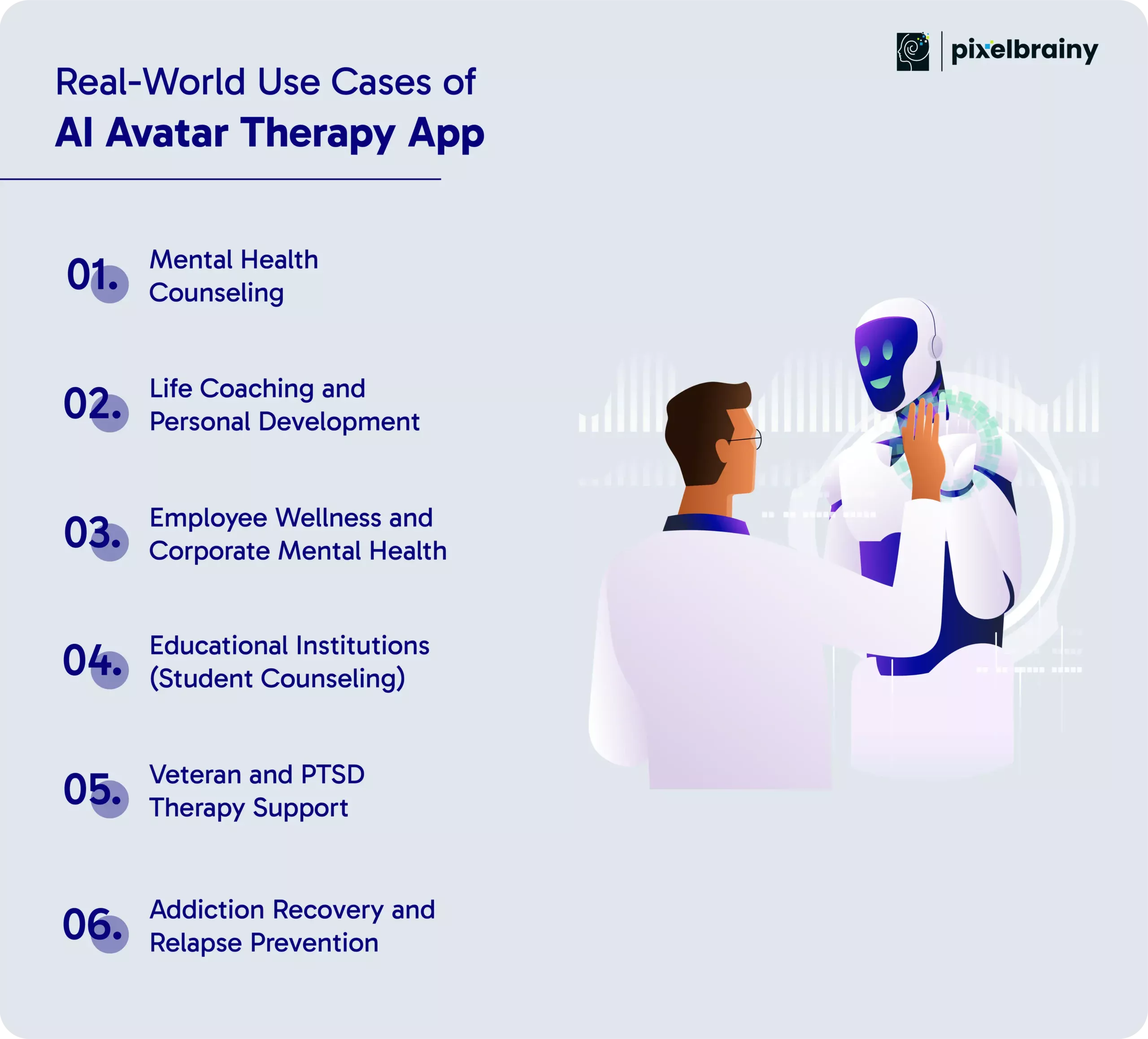 Real-World Use Cases of AI Avatar Therapy App