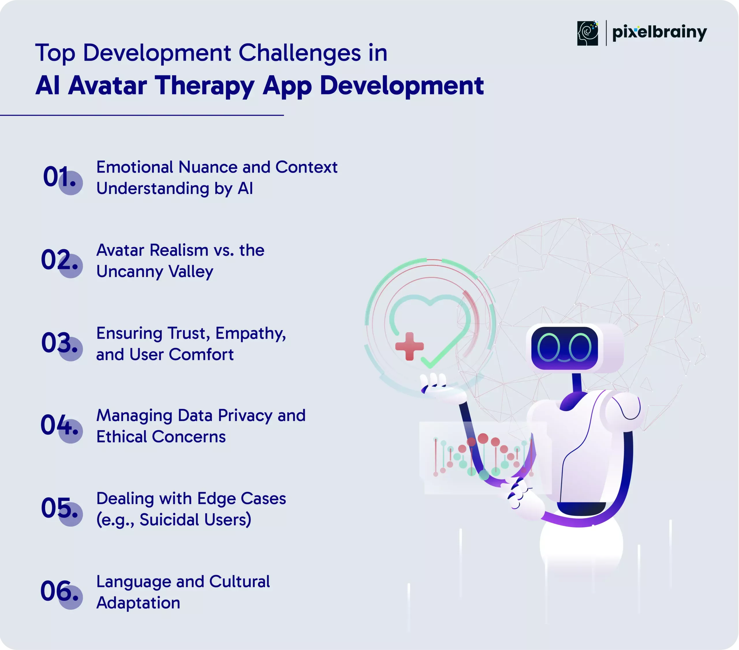 Top Development Challenges in AI Avatar Therapy App Development and How to Overcome Them