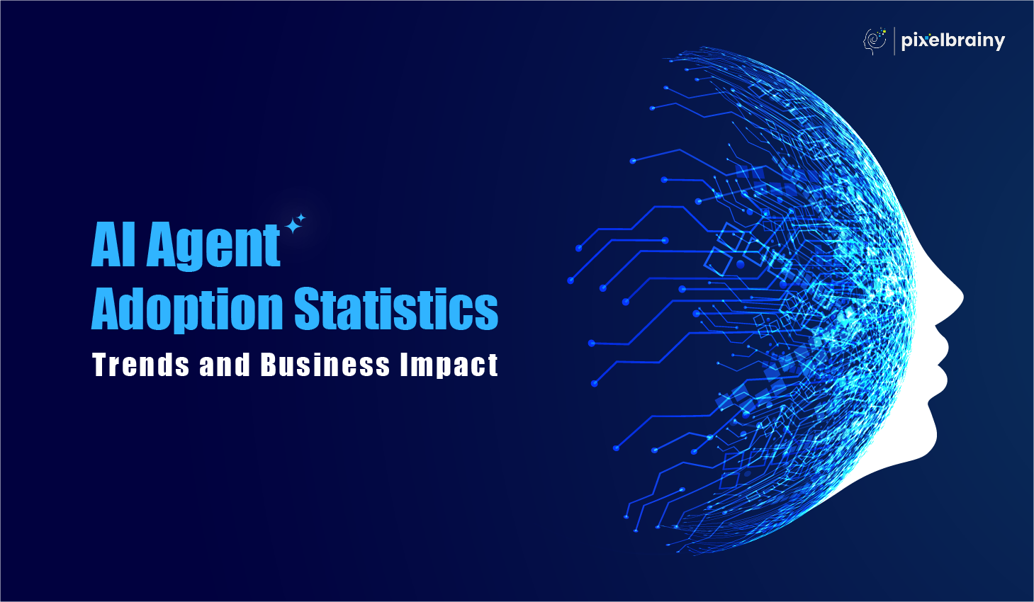 AI Agent Adoption Statistics in 2026: Trends and Business Impact